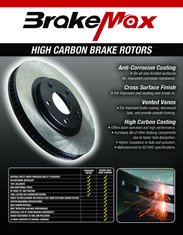 Brake Max Flyer